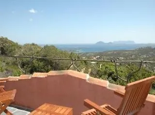 La Yolanda Palau
